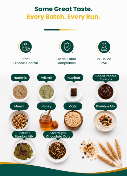 Natural clean-label food products manufactured in consistent batches at Tiny Dot Foods, Chennai
